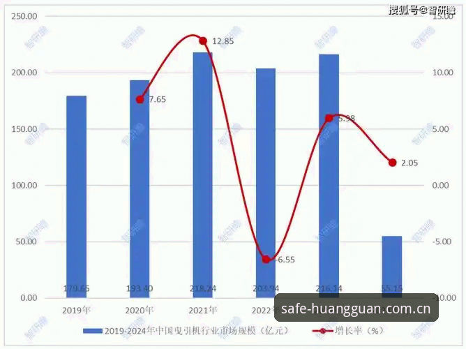 皇冠现金网平台安全 资深用户分享:皇冠现金网平台安全体验与行业趋势分析